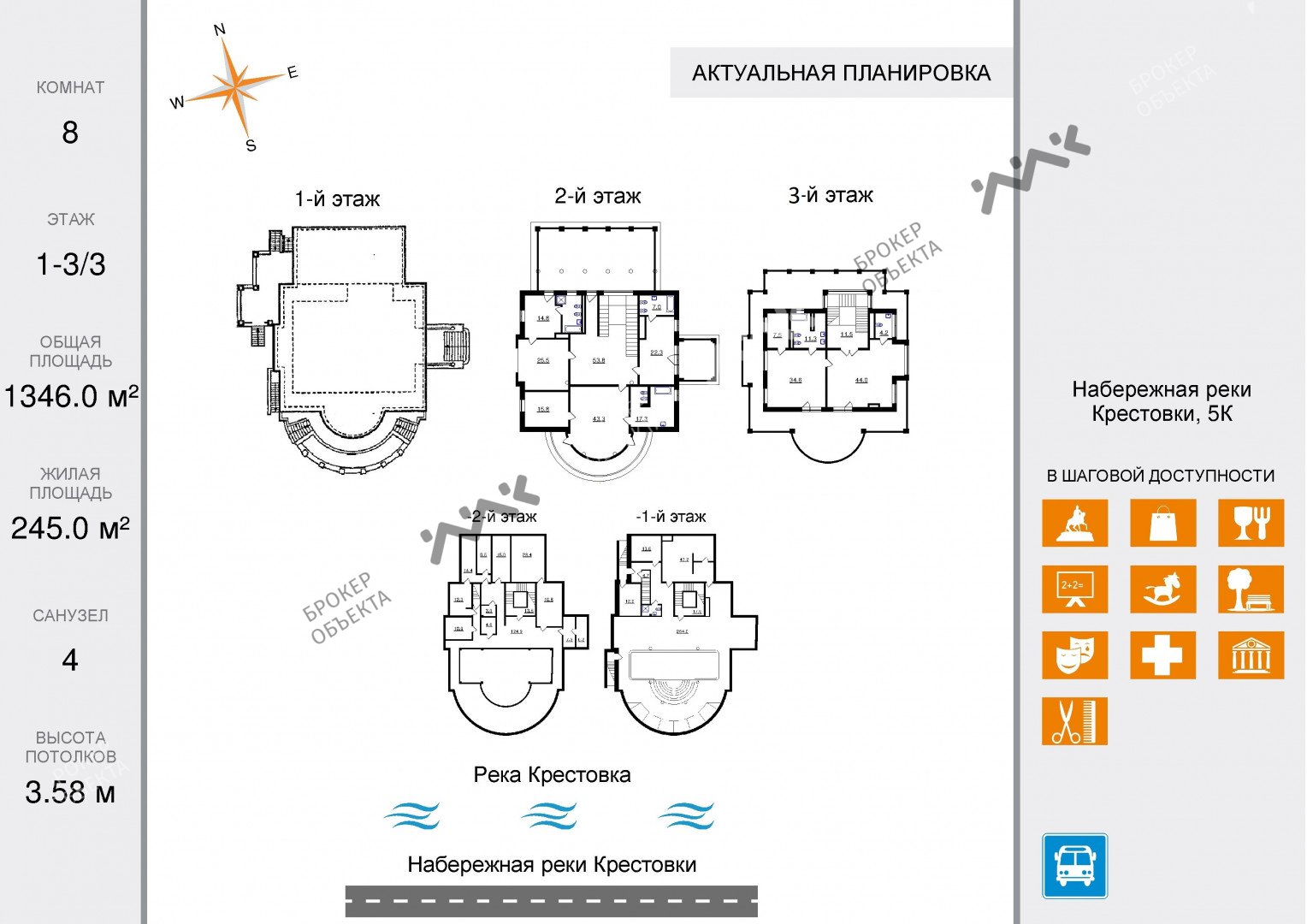 13 сот. Реки Крестовки наб., д.5, лит.К Купить по цене 446000000 ₽