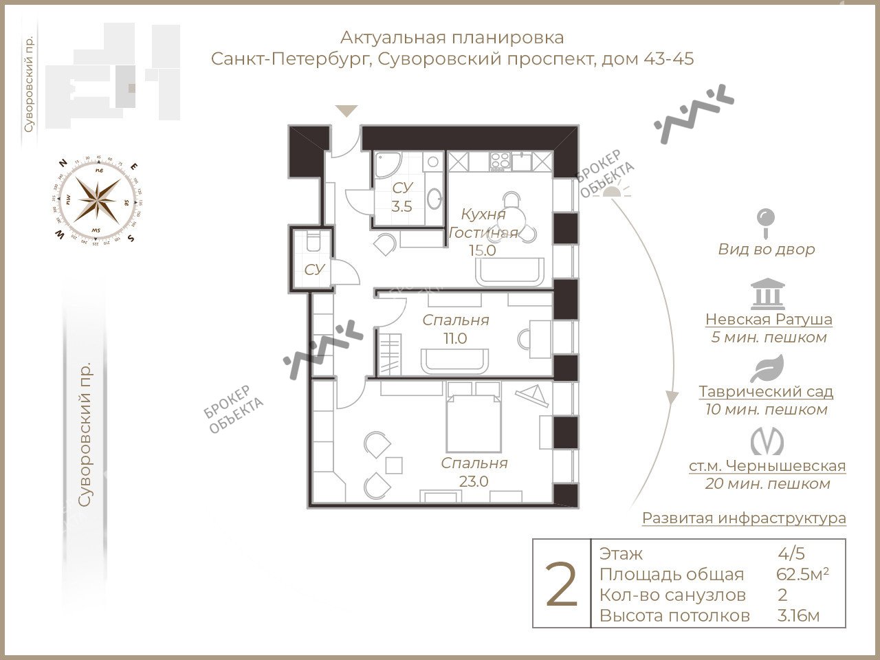 Фото объекта
